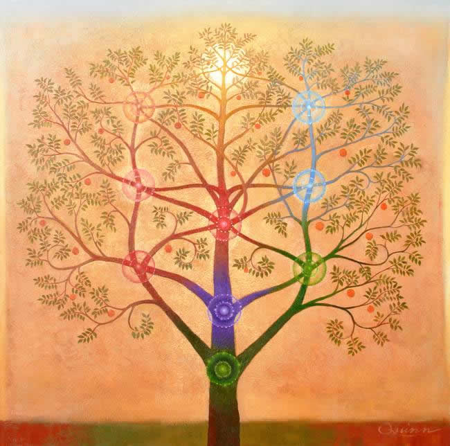 Tree-of-Life-based-on-the-Kabbalah